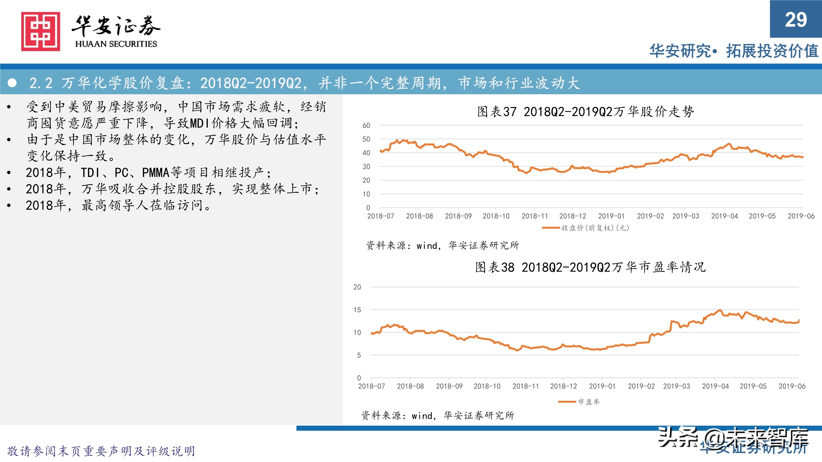 万华化学413页深度研究报告：重新认识万华化学