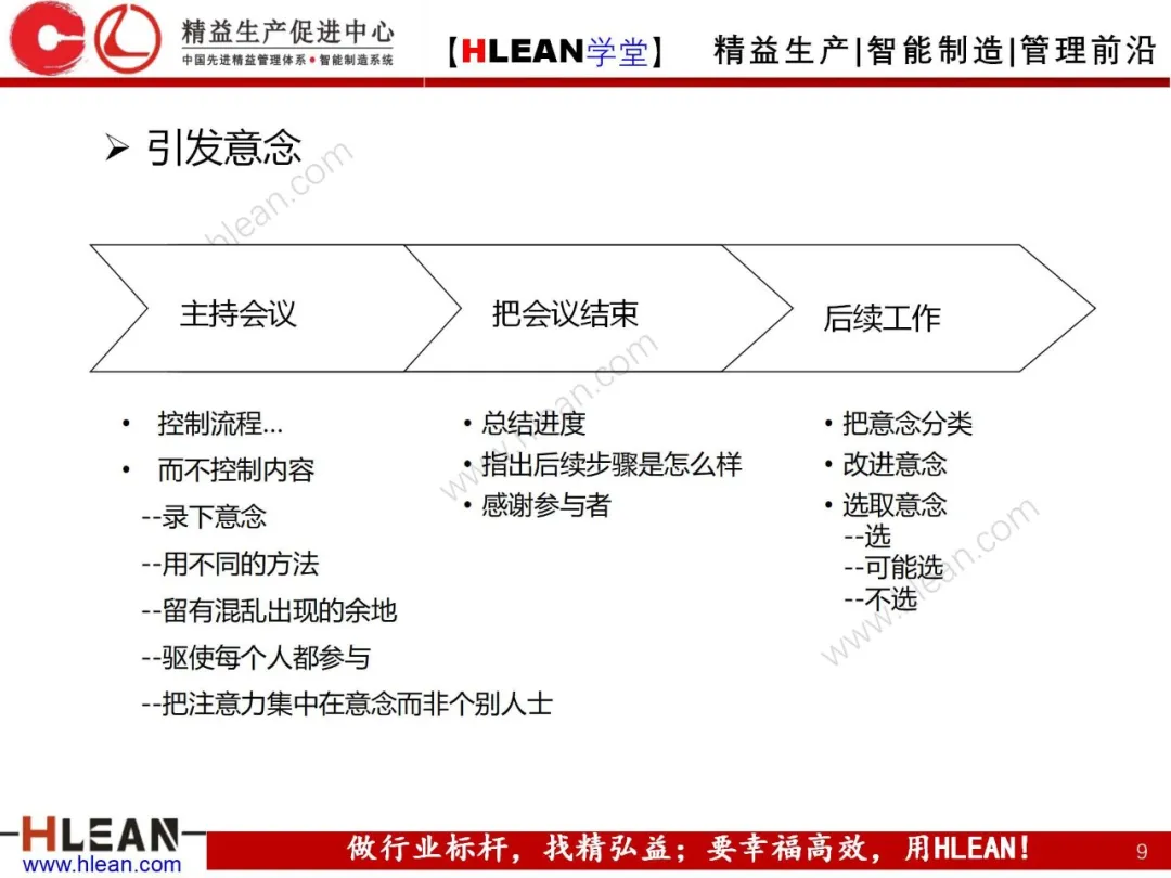 「精益学堂」头脑风暴法