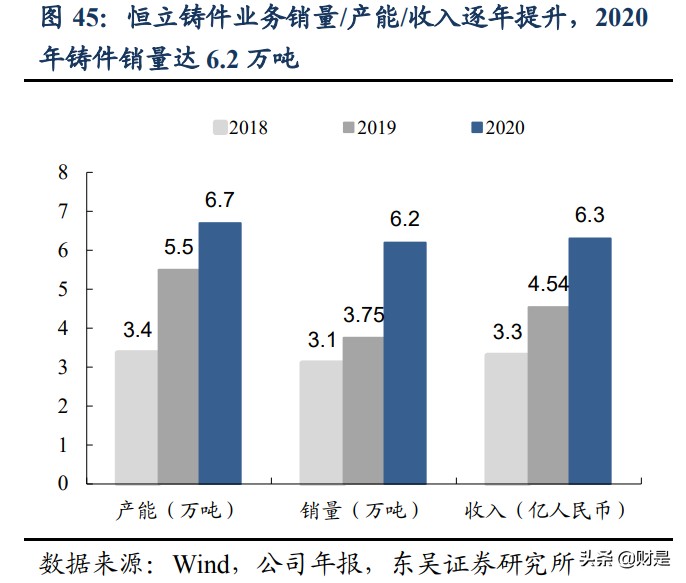 恒立液压深度研究：国产液压件稀缺龙头，泵阀+非标再造恒立