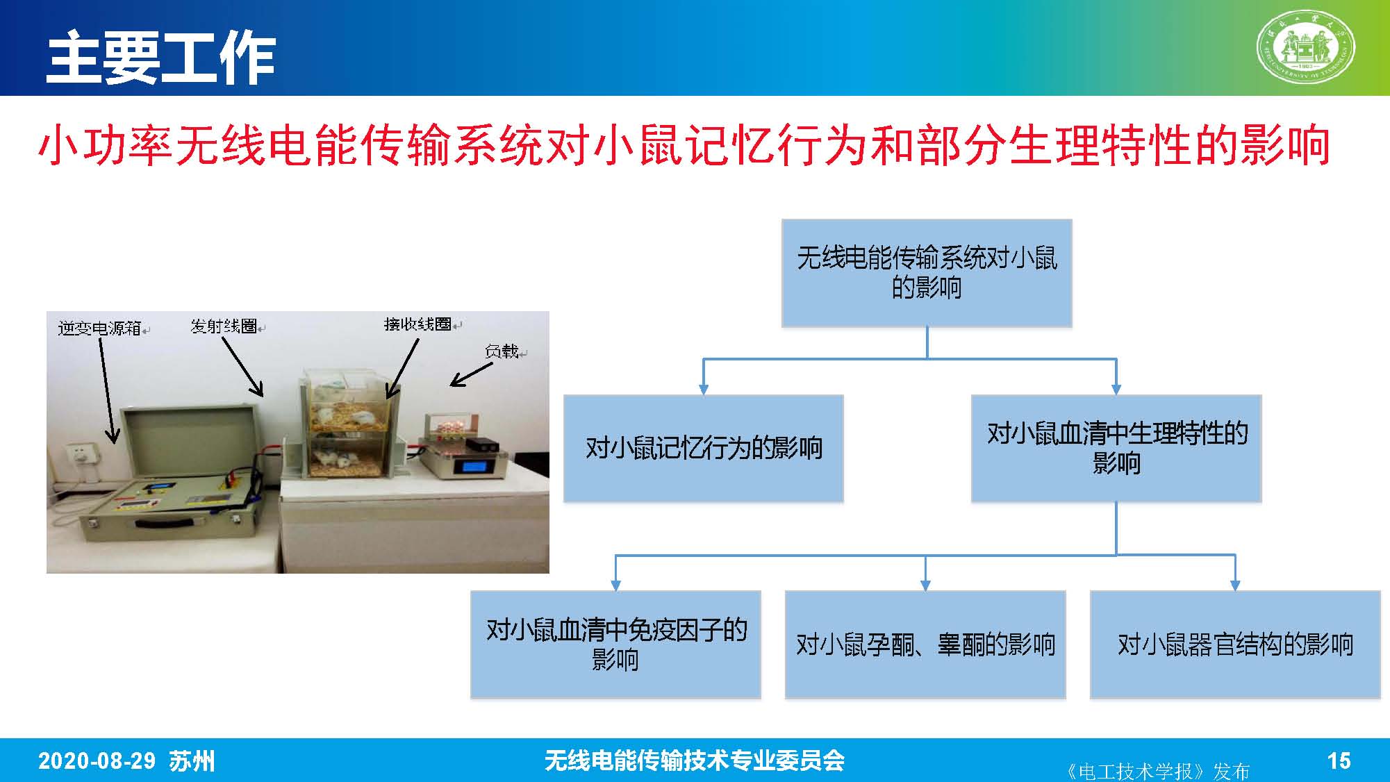 河北工业大学赵军博士：无线电能传输系统的生物电磁综合效应研究