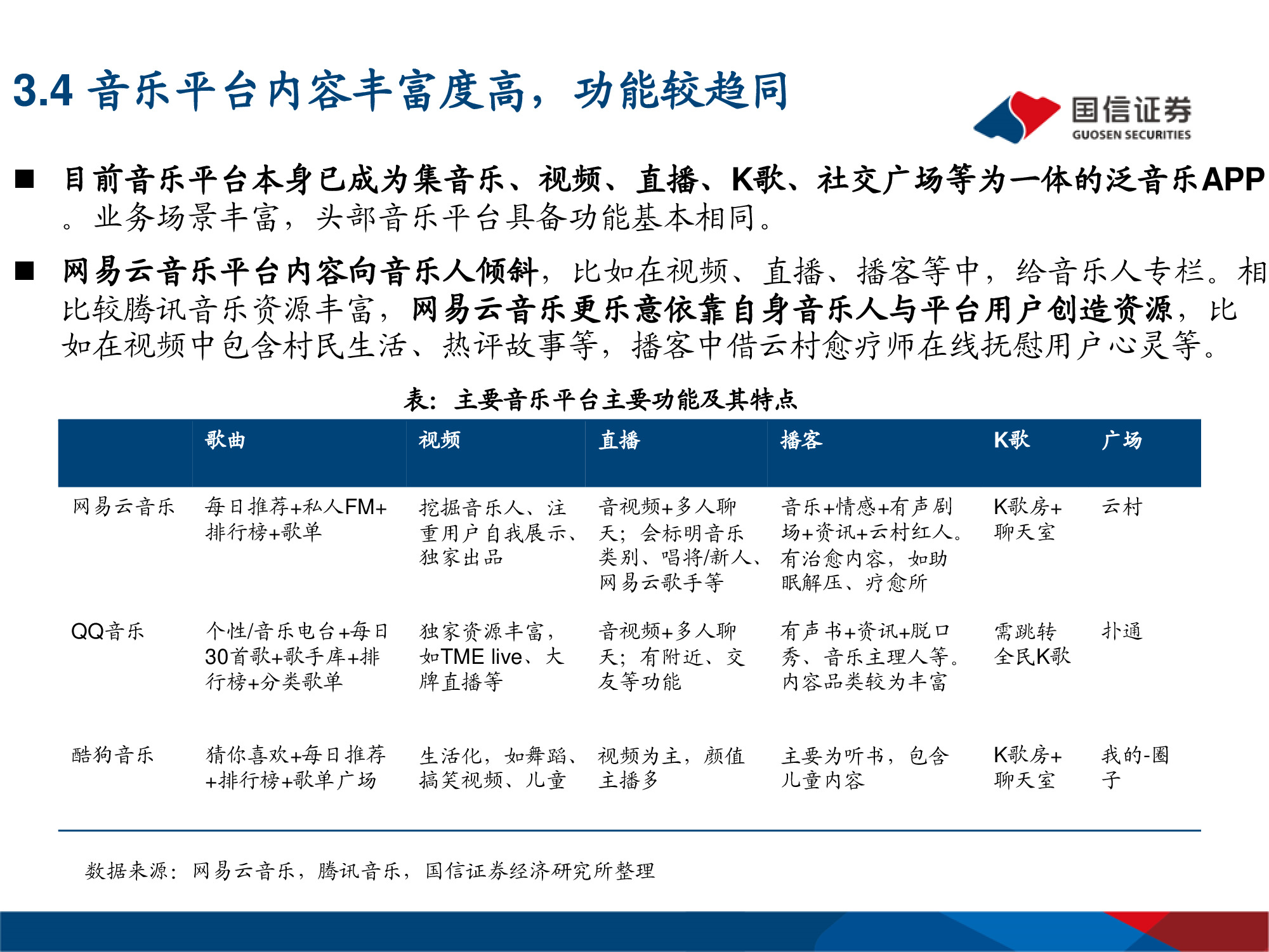 网易云音乐专题研究：年轻化的音乐社区