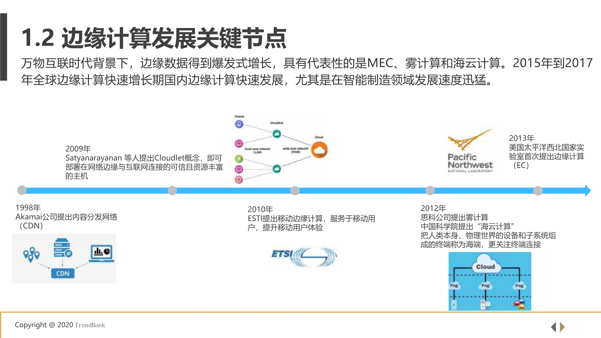 5G+工业互联网边缘计算行业研究