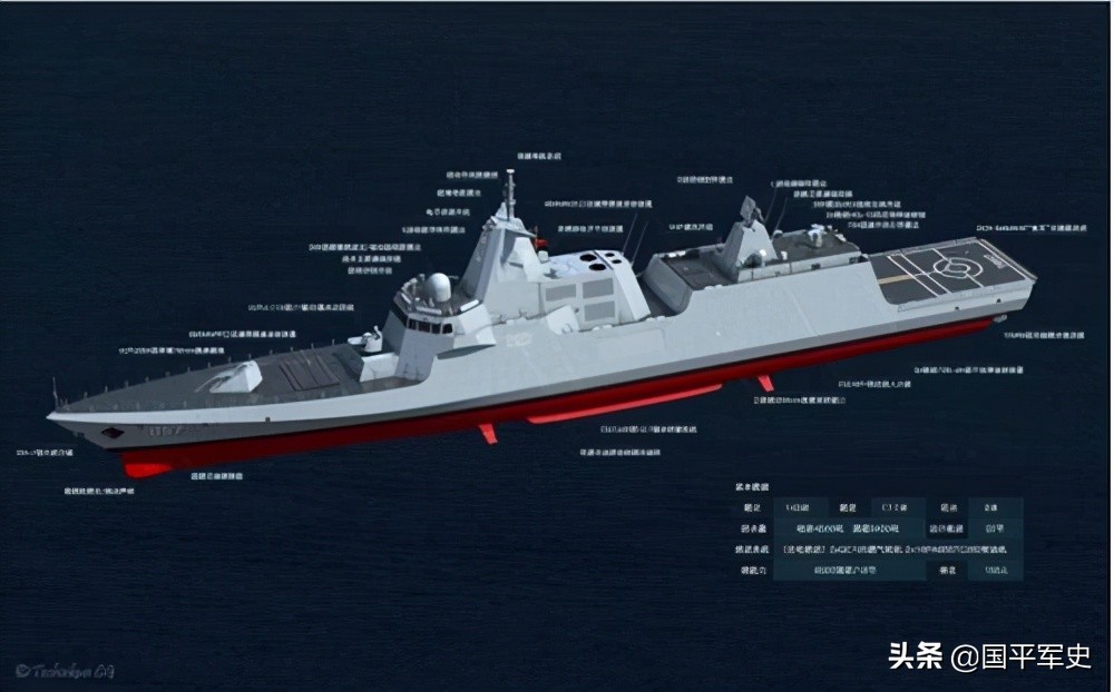 关于海军新驱逐舰：吨位将放大至9000吨，舰载武器配置将是现成的