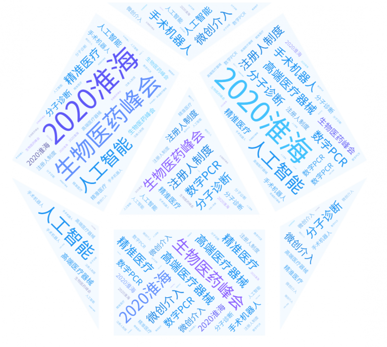 后疫情时代的增量，2020淮海生物医药峰会向未来发声