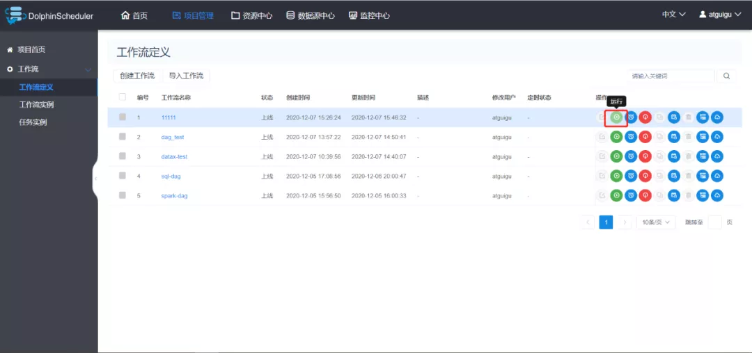 任务调度系统的后起之秀——DolphinScheduler（三）