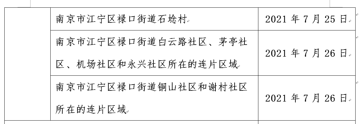 刚刚！厦门疾控发布最新提醒