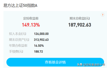 经验：牛市更容易亏钱！你现在信了吧？