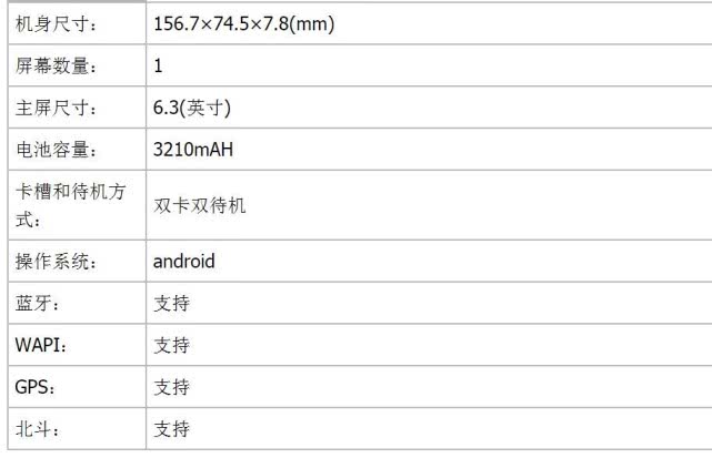 想到新手機(jī)確定為Z5s，后置攝像頭三攝酷似華為公司P20 Pro，或?qū)⑹鹿迹? inline=