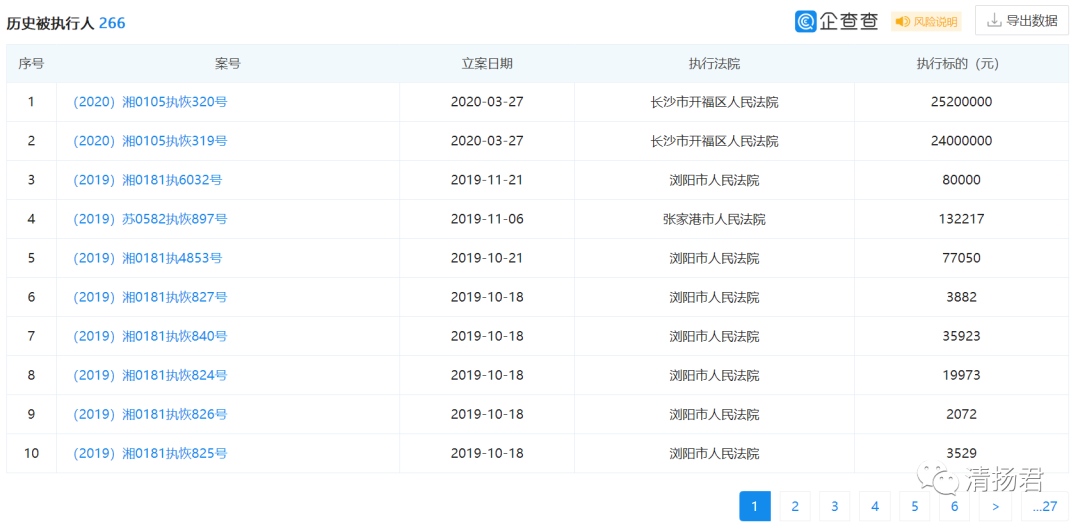 光明新零售连载一：神奇的排毒产品 出自被强制
