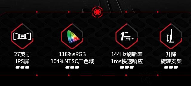 电竞显示器ips面板1ms响应时间？被蒙骗是因为你还不了解MPRT技术