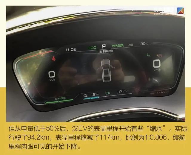 汉EV续航成绩单：四驱高性能版开出了比超长续航版还高的里程