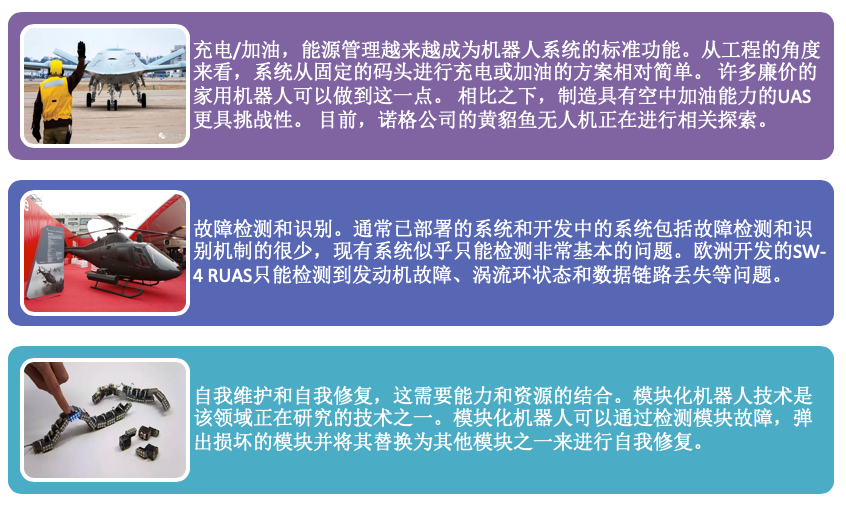 未来智能化武器发展：能独立执行任务和功能，中美差距仍然明显