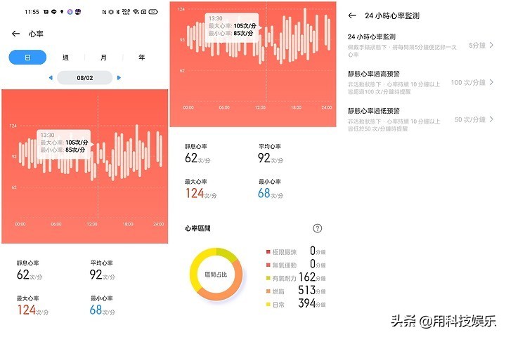 华为，三星，小米，千元智能手环谁最香？集体评测看这里