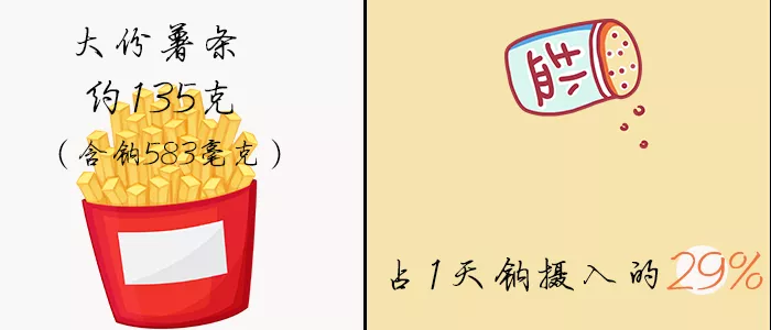 这些蔬菜不建议给娃吃!因为吃多了,不好