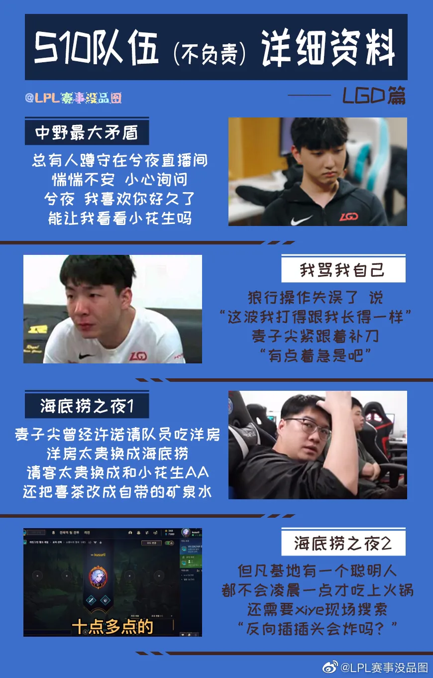 LPL2020世界总决赛将于明日正式打响！