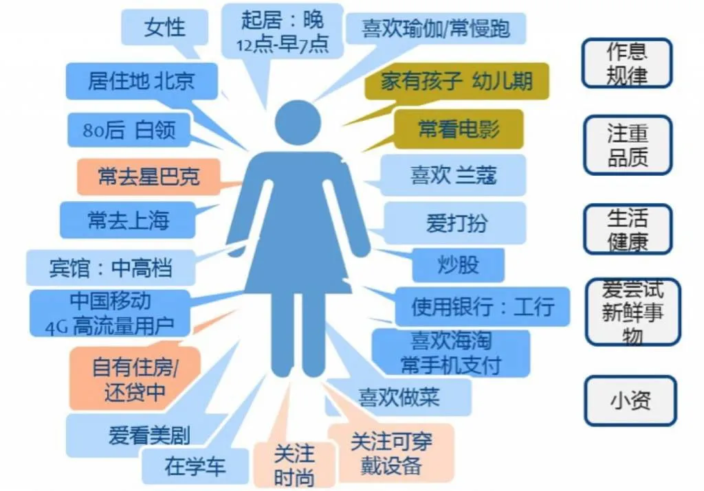 数据安全关乎国家安全,已成为国家战略资源