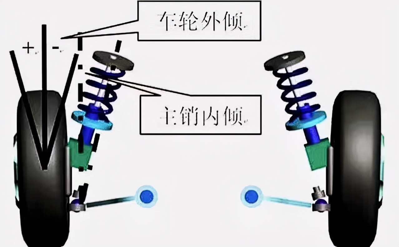 The steering wheel of a car suddenly heavier and heavier, so don't worry about repairing