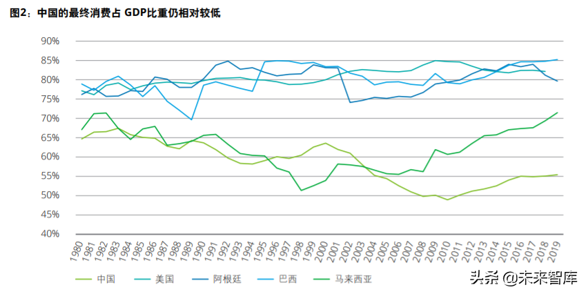 德勤2020年上半年上市银行分析