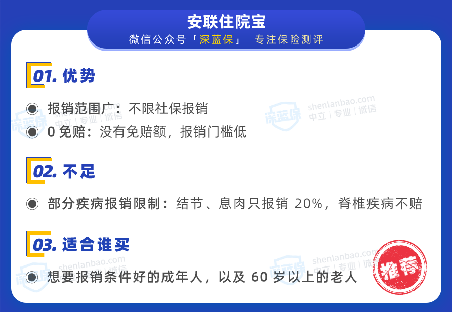 三月，这些医疗险性价比最高 第18张