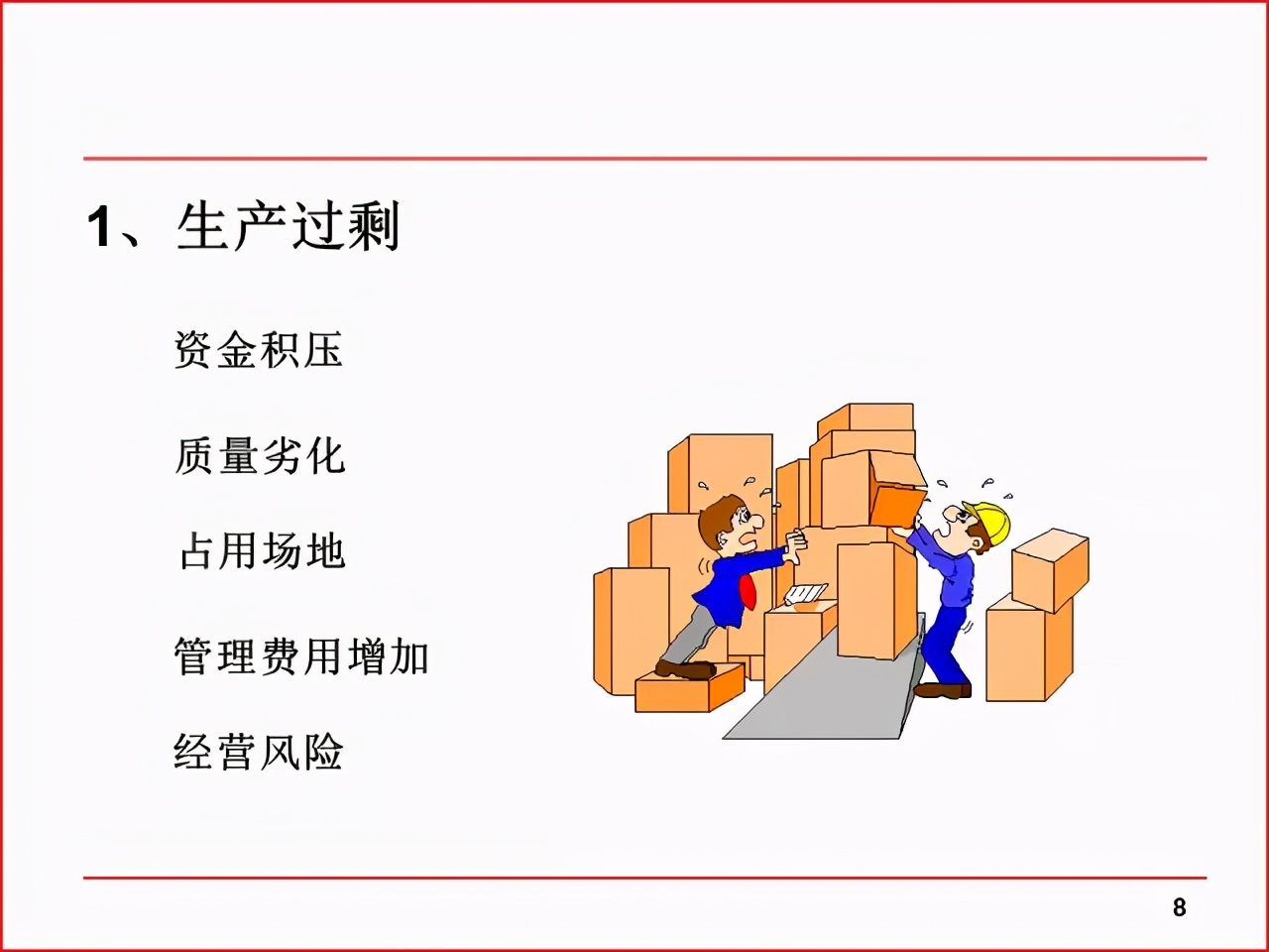 「精益学堂」现场改善工具及案例