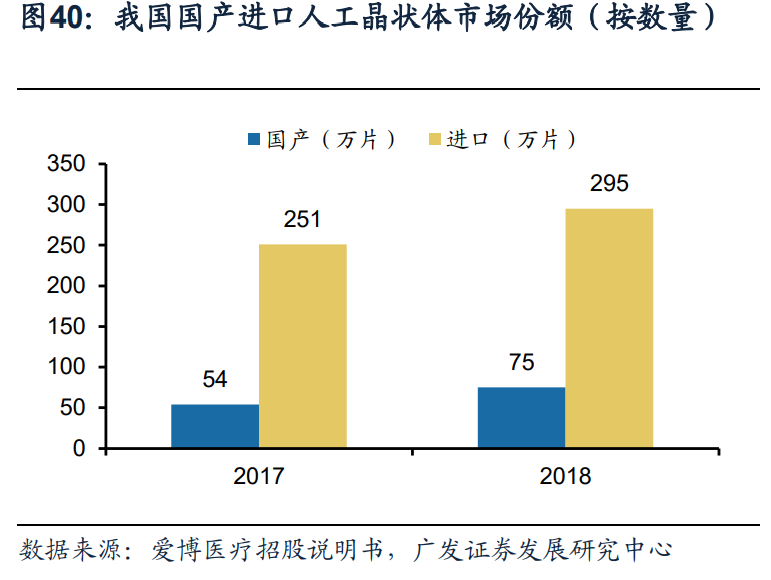 医药行业2021年投资策略：丛林法则，创新者生存