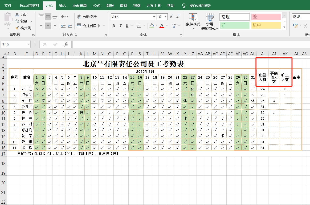 职场中常用的Excel函数公式大全：人事、财务分析都有了