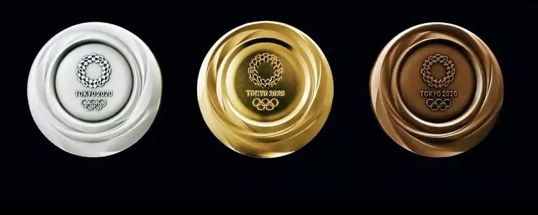 奥运背景下，“要素过多”的818