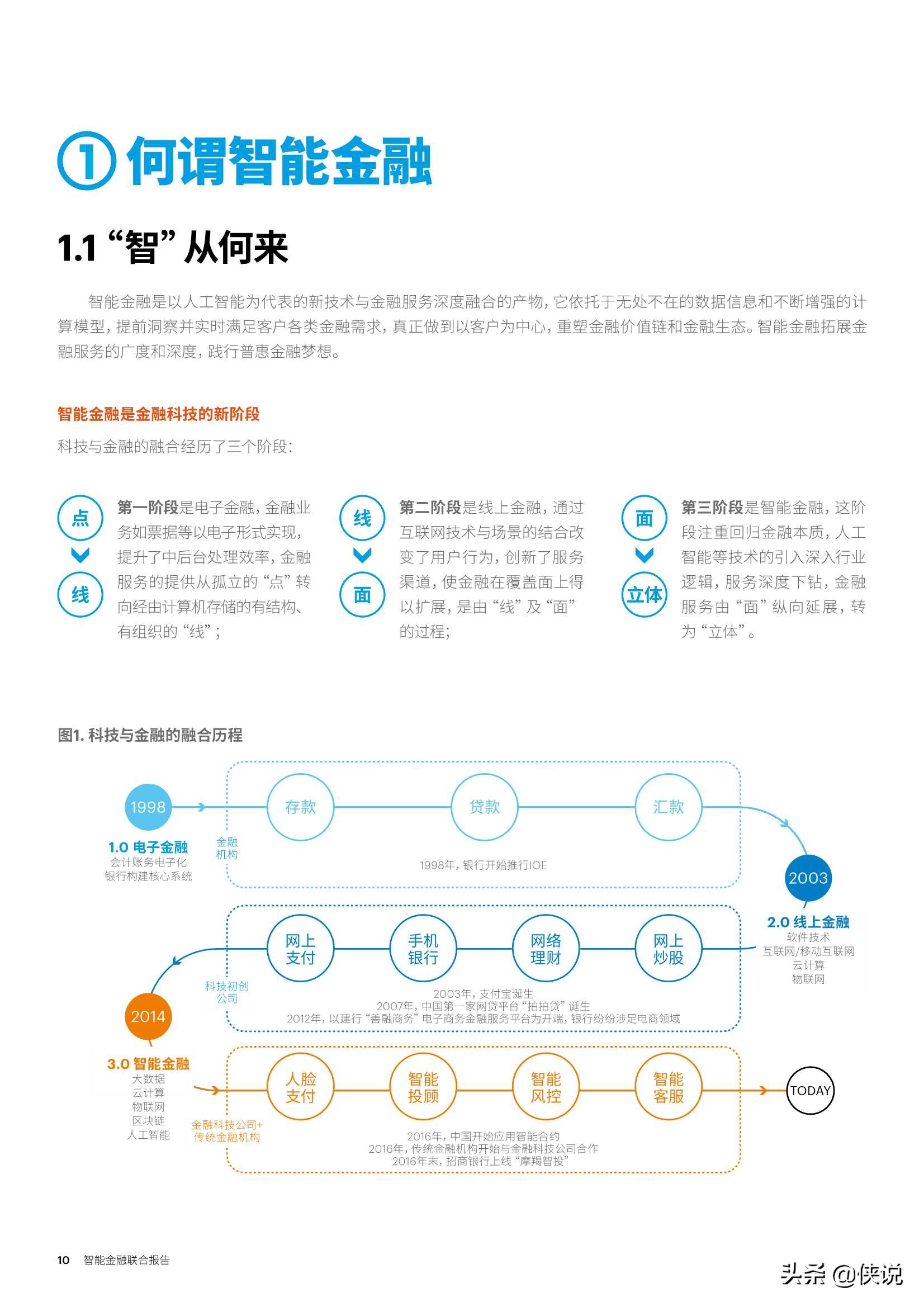 埃森哲百度智能金融联合报告：与AI共进，智胜未来