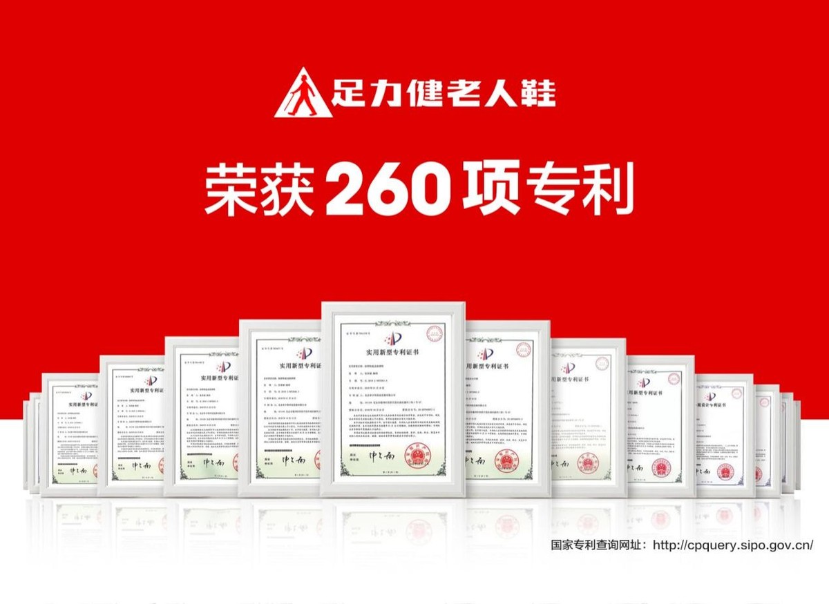 足力健260項專利助力實現產品創新升級