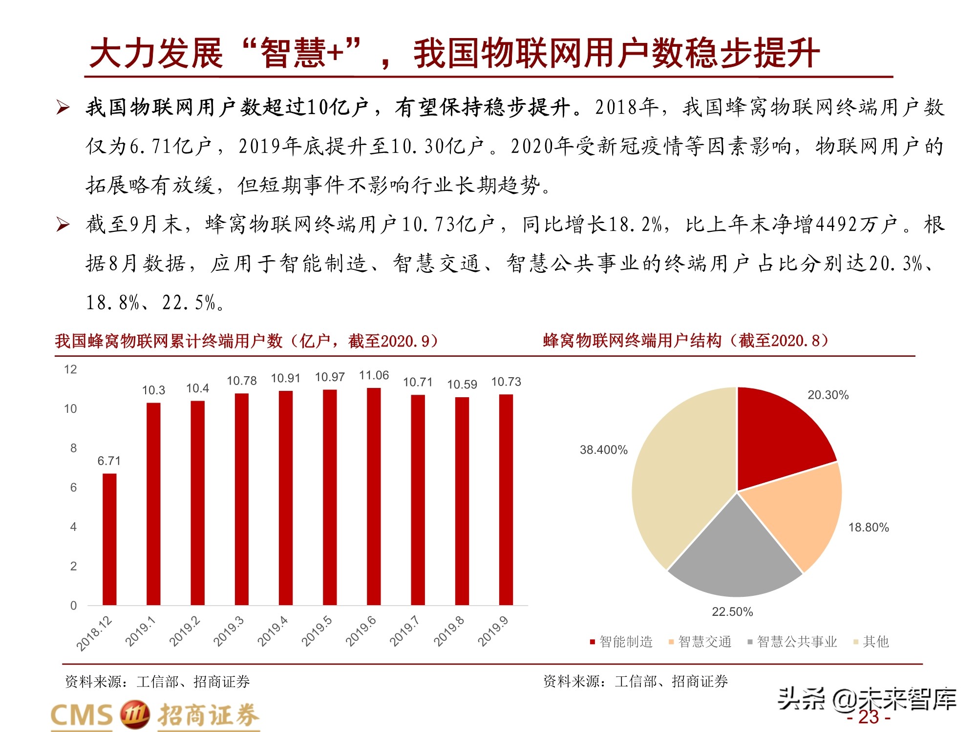 通信行业2021年度投资策略：百转千回，蓄势待发