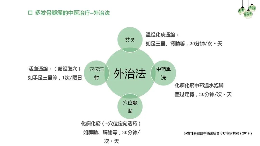 “中老年人腰背痛需警惕多发性骨髓瘤”健康大课堂