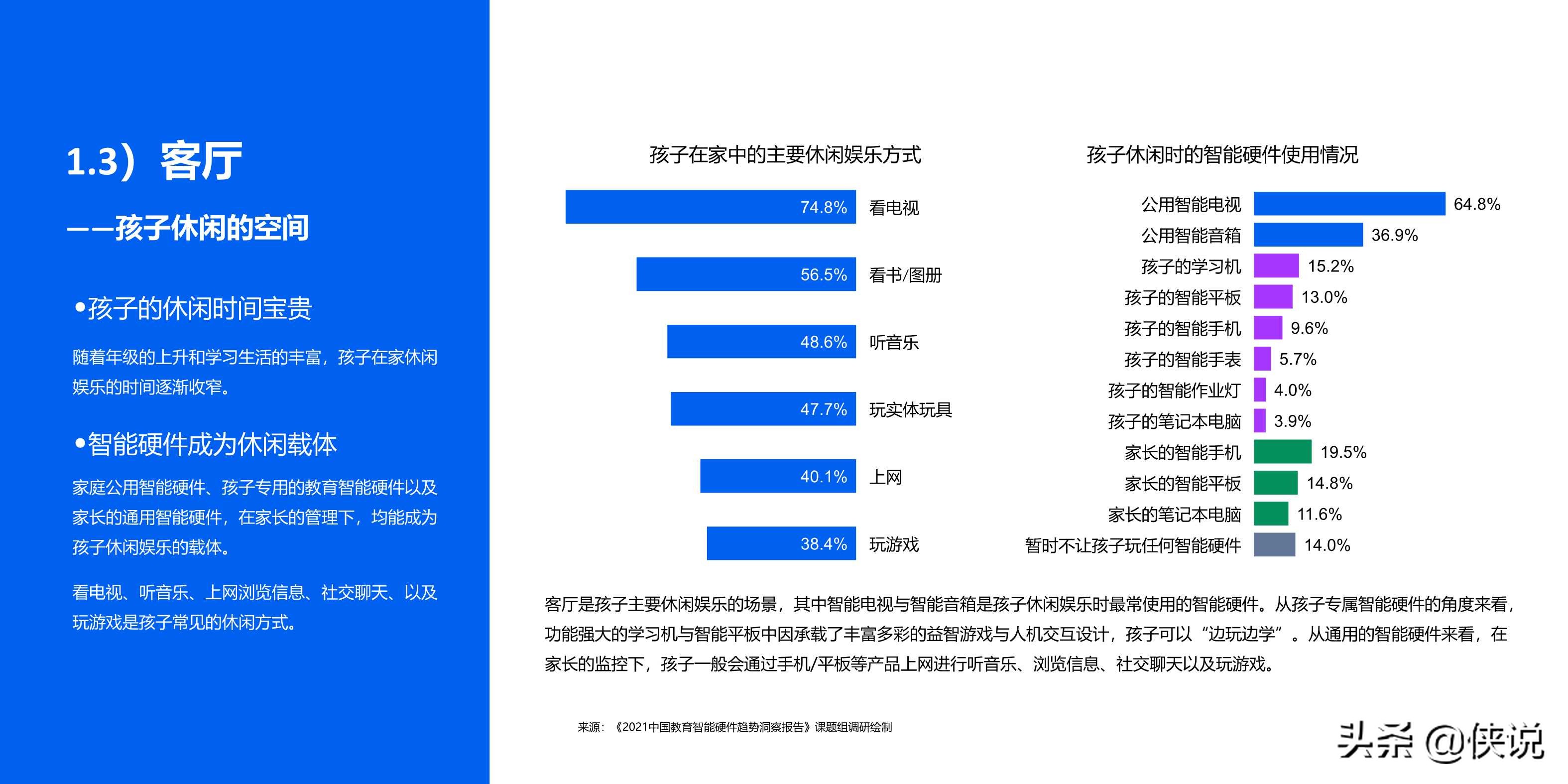 2021中国教育智能硬件趋势洞察报告