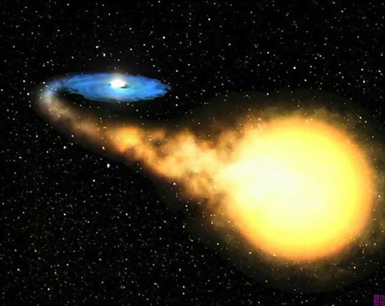 银河系中到底有多少黑洞？科学家测算结果太恐怖！