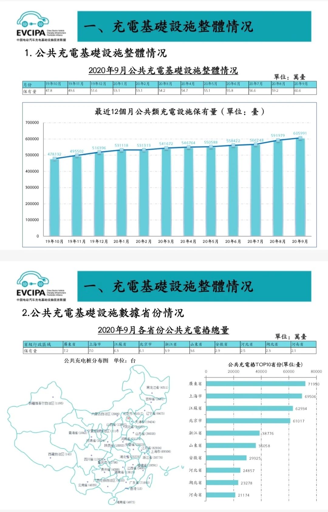 深度｜未来15年，新能源汽车这样发展
