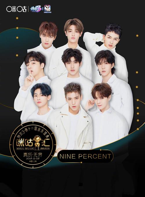 NINEPERCENT goes out 3 years