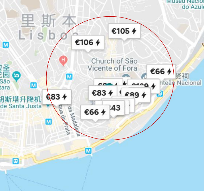 35万欧元！葡萄牙房产投资移民项目丨里斯本核心地带的公寓