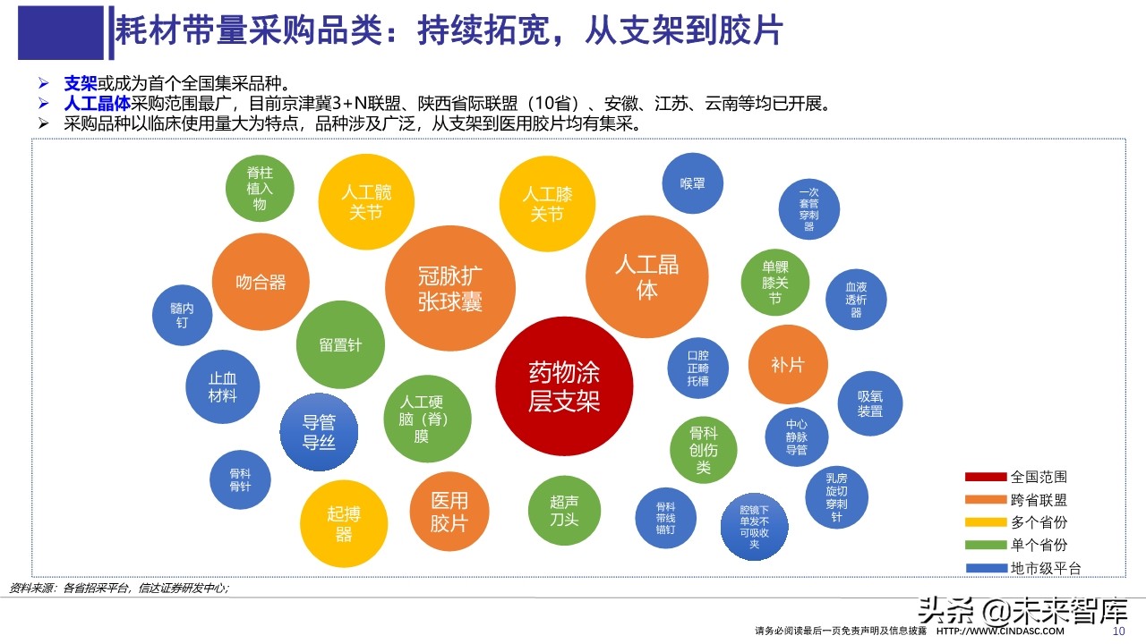 医药行业上半年财报分析：寻找具有相对性价比的公司