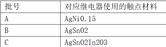 汽車(chē)典型負(fù)載特點(diǎn)及對(duì)應(yīng)繼電器使用觸點(diǎn)材料的設(shè)計(jì)