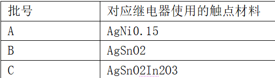 汽车典型负载特点及对应继电器使用触点材料的设计