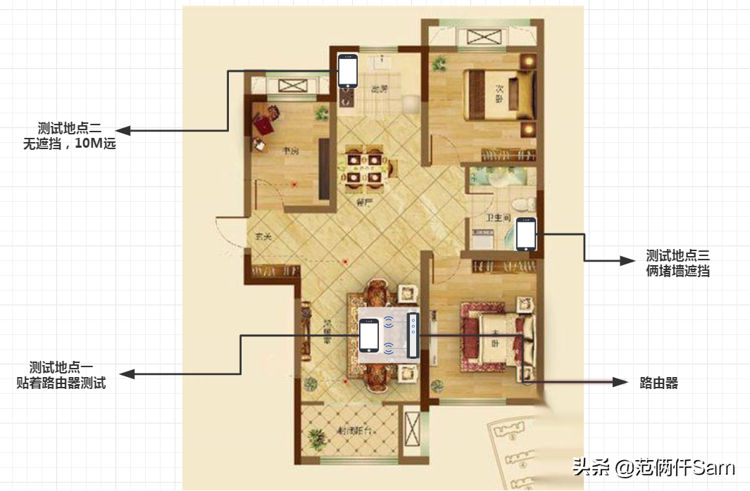 小米10+wifi6路由器能强到什么程度？小米wifi6路由器测评