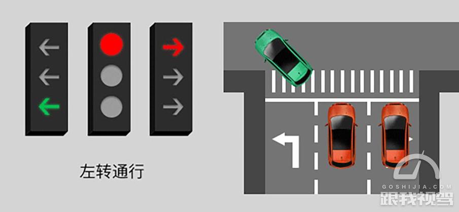 逼疯老司机！新版“红绿灯”正式启用 7组走法拿走不谢