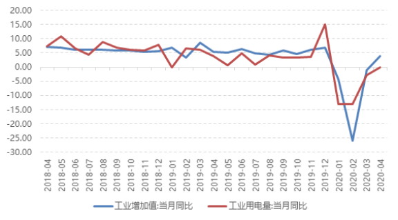 纯债基金怎么都会跌？债市究竟是震荡还是反转