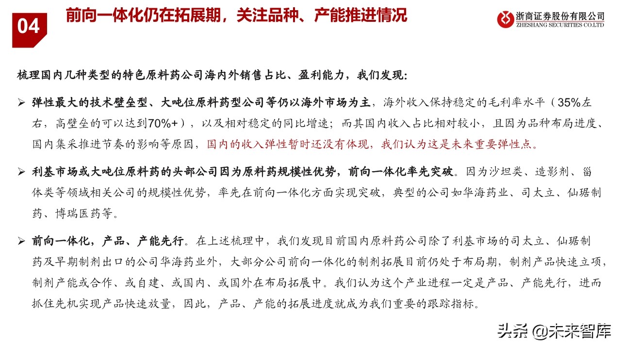 特色原料药行业研究与投资框架：从成长性属性看API投资逻辑