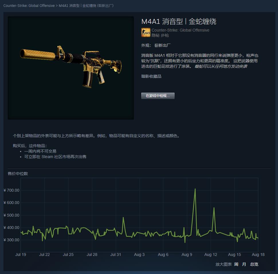 CSGO皮肤推荐——M4A1金蛇缠绕