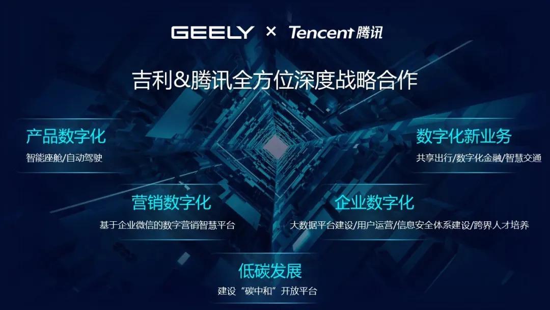 10天牵手4家公司贾跃亭都不放过，吉利布的什么局？|专题