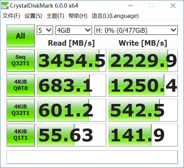 名字小变动，性能大升级—浦科特M9P PLUS 512G评测