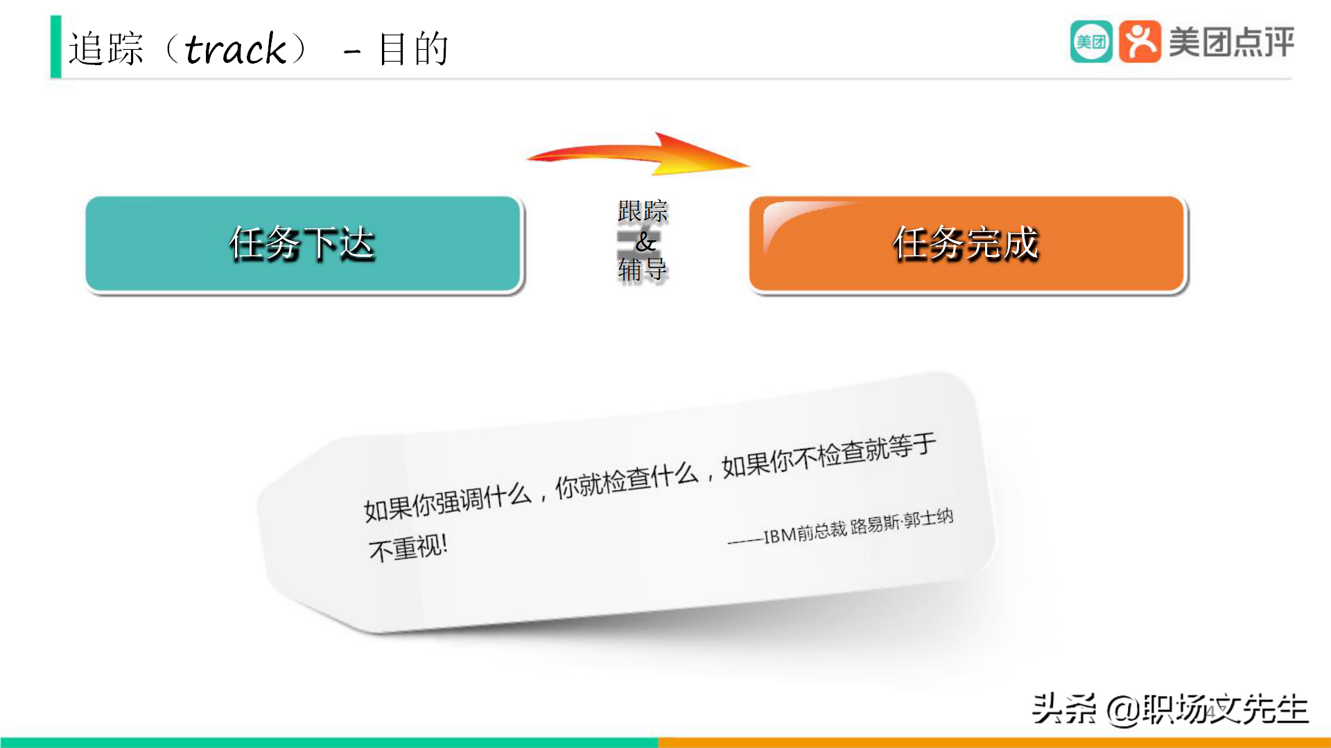 美團公司帶兵工具：82頁美團人才管理地圖，工具即是思維