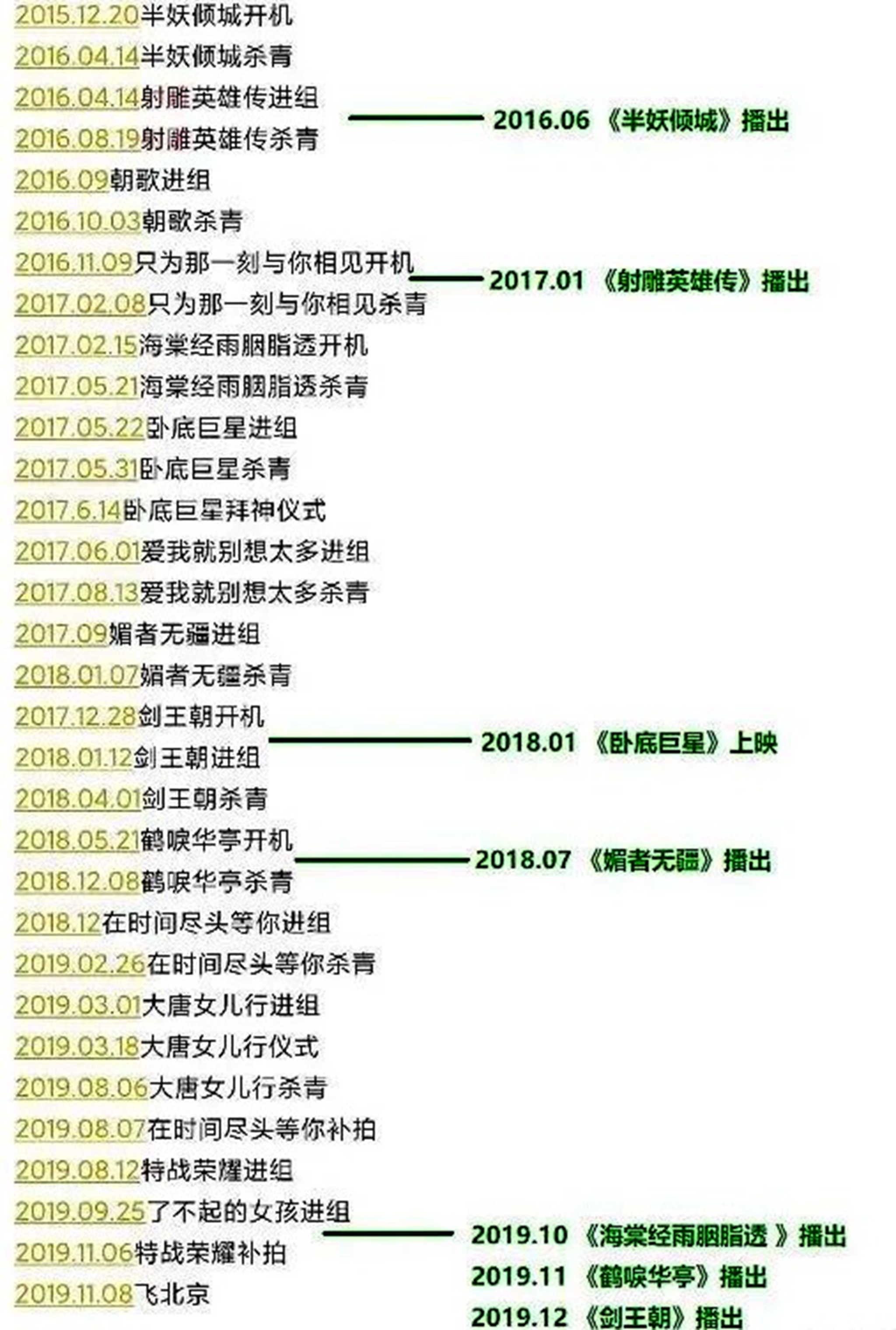 "A general term for young women of body cold manner and air " Li Yitong keep out is cold write down