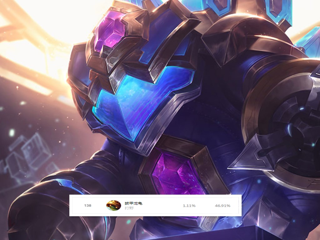LOL：有哪些平时冷门，无限火力却很厉害的英雄？