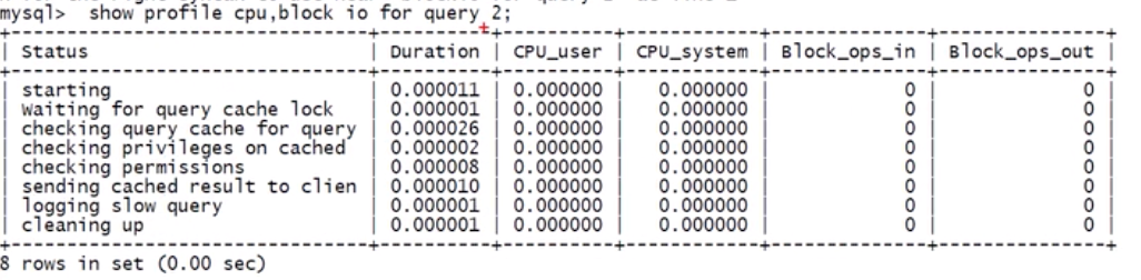 SQL高级：分析 80 万条数据